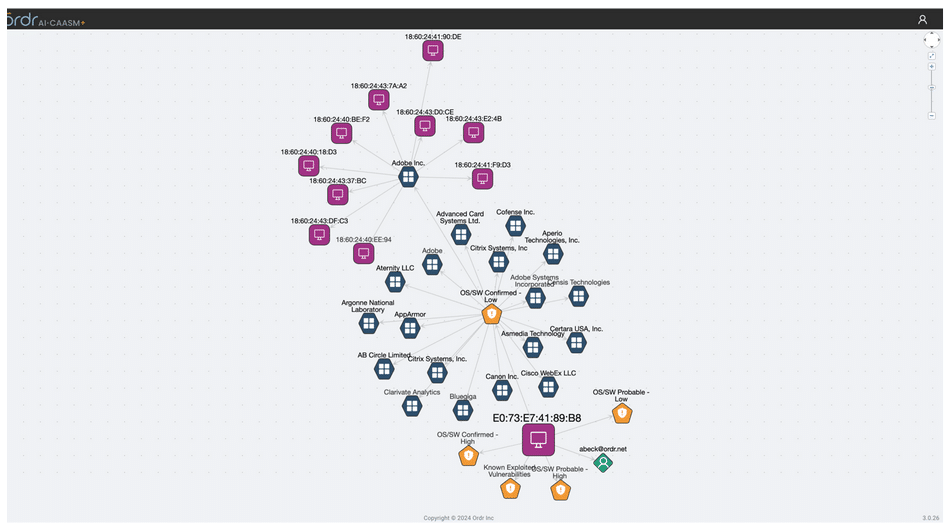ORDR Security Bulletin: Defeating Black Basta with ORDR AI — BlackBasta 10