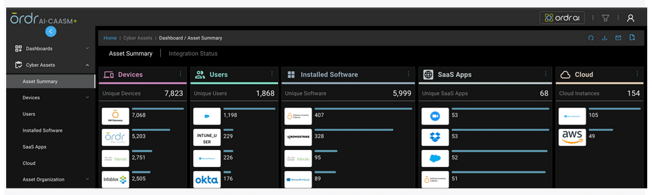 ORDR Security Bulletin: Defeating Black Basta with ORDR AI — BlackBasta 5