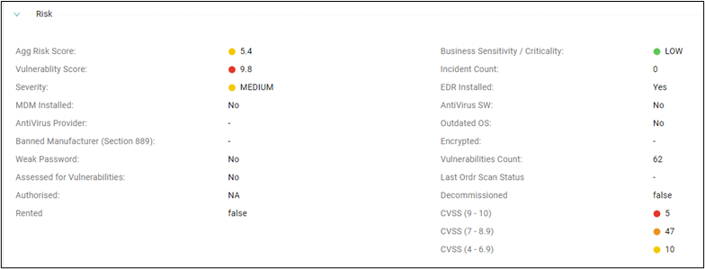 Accelerate Incident Response and Secure Your Assets with ORDR AI CAASM+ — CAASM IR 10