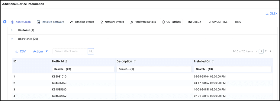 Accelerate Incident Response and Secure Your Assets with ORDR AI CAASM+ — CAASM IR 5