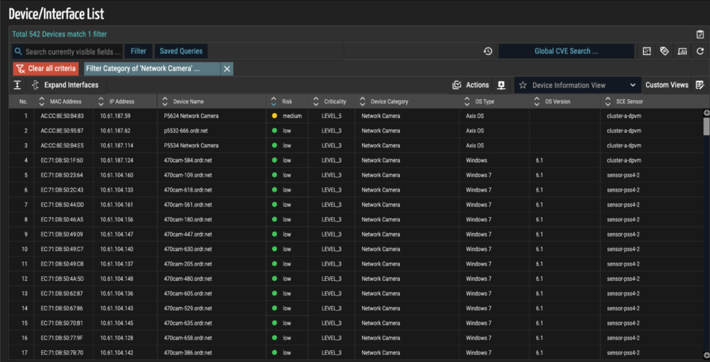Security Bulletin: What a Camera Breach Reveals About Agentless Blind Spots and Unmonitored External Communications — image 4