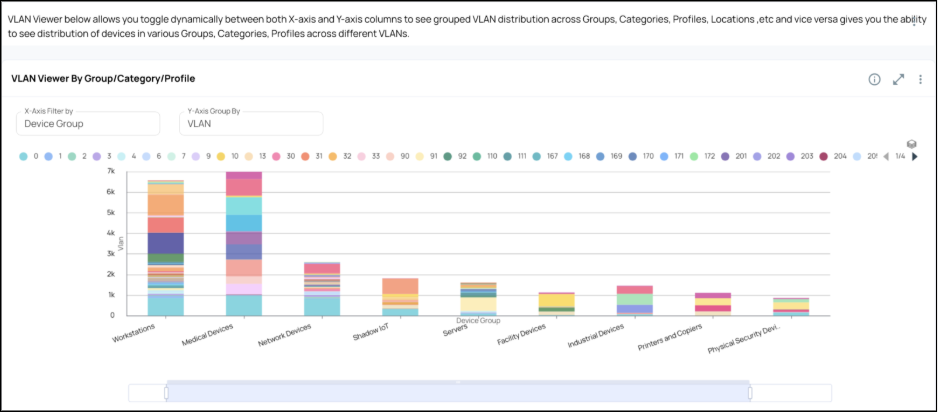 Anatomy of an Attack: How ORDR Can Help Prevent Production Disruption — image 1