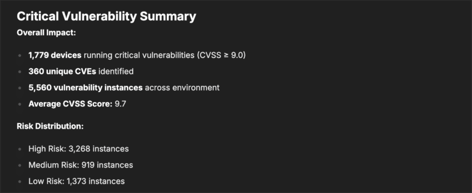 ORDR IQ: Multi-Agent Orchestration for Proactive Asset Security — image 30
