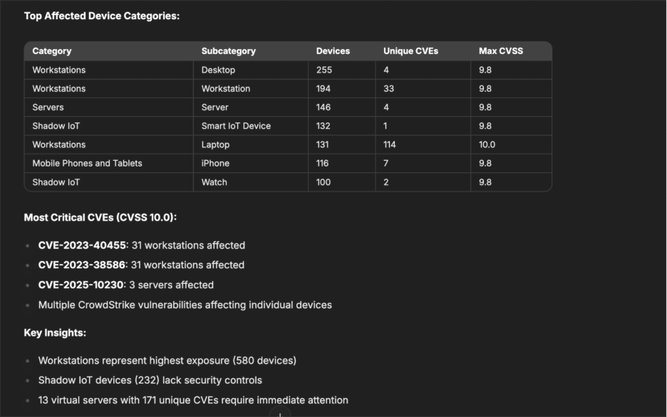 ORDR IQ: Multi-Agent Orchestration for Proactive Asset Security — image 33