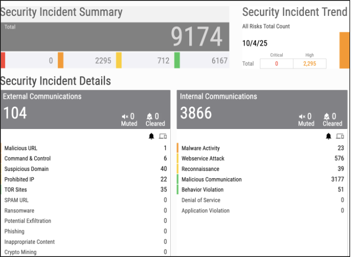 Anatomy of an Attack: How ORDR Can Help Prevent Production Disruption — image 5