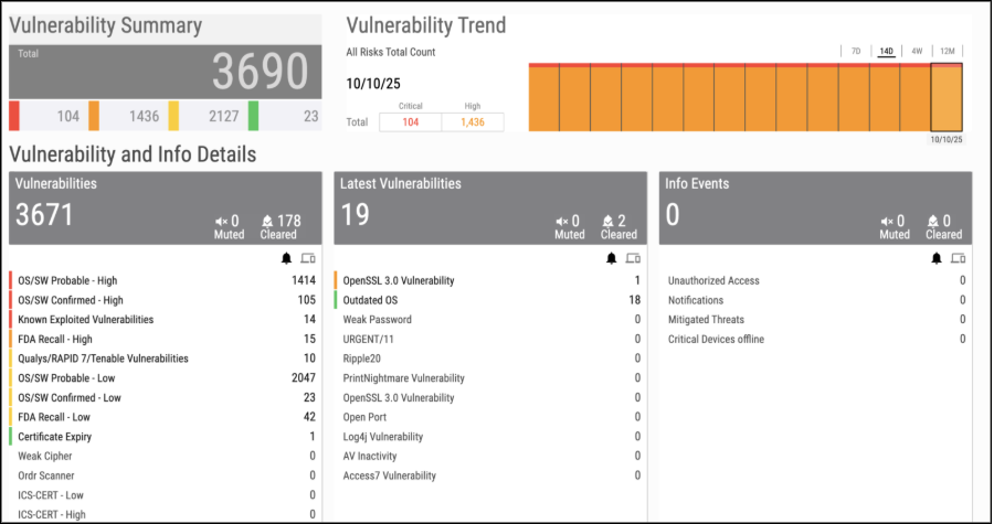 Anatomy of an Attack: How ORDR Can Help Prevent Production Disruption — image 6