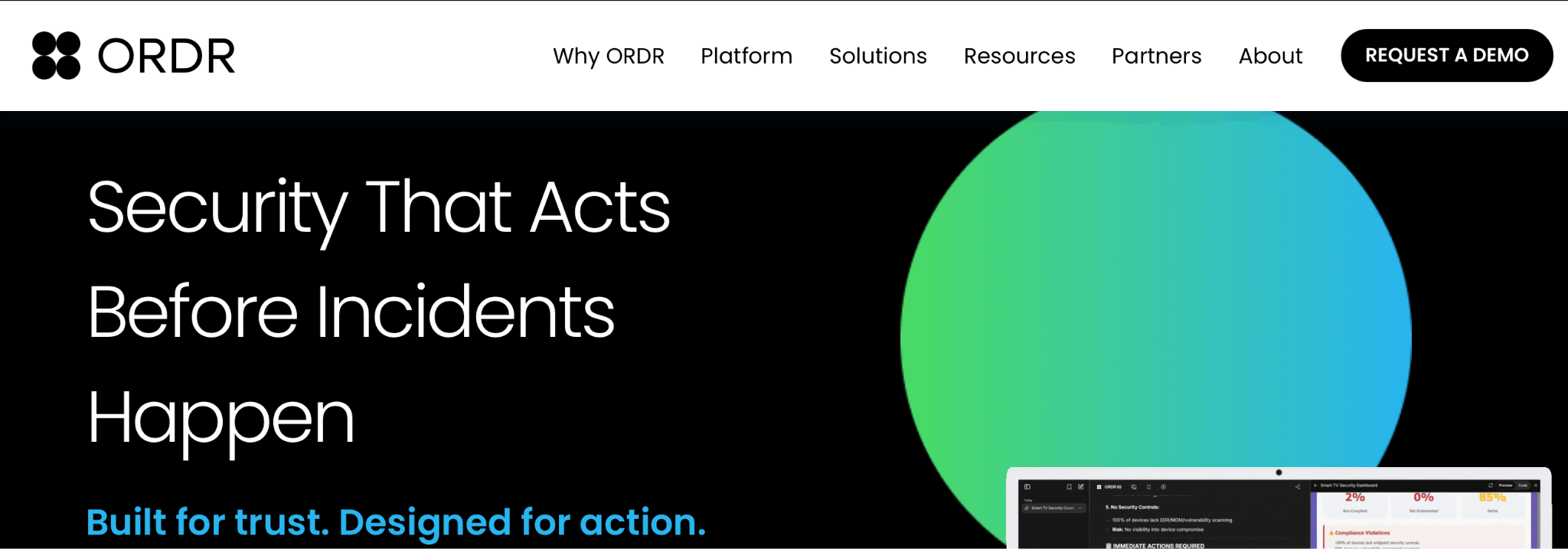 ORDR