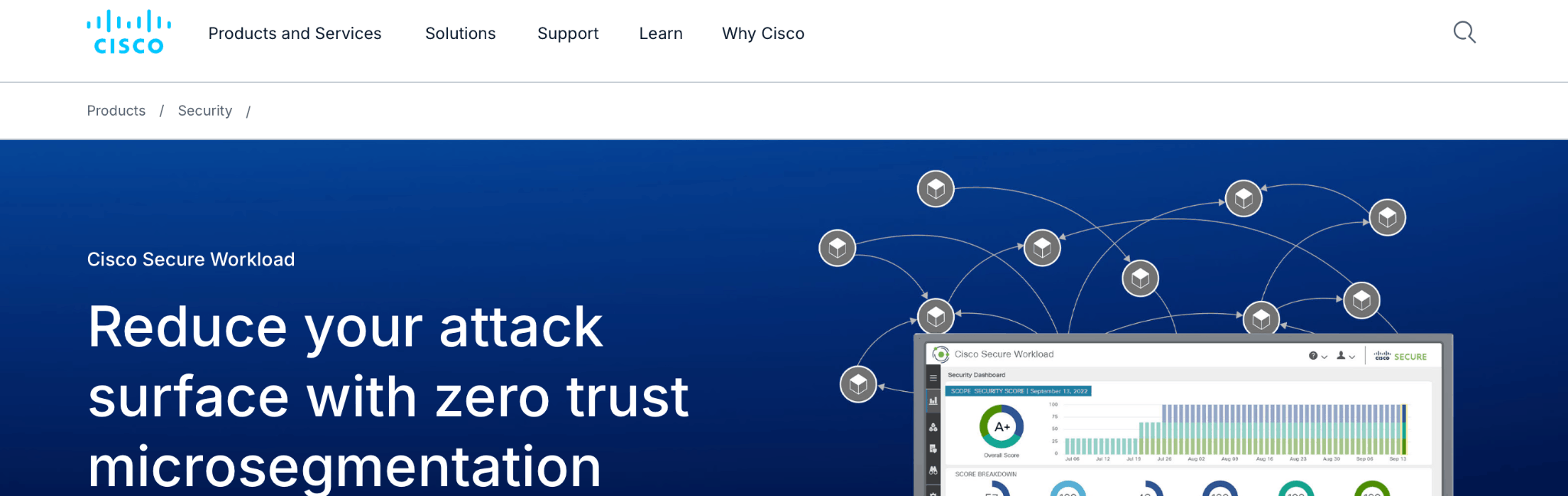 Cisco Secure Workload