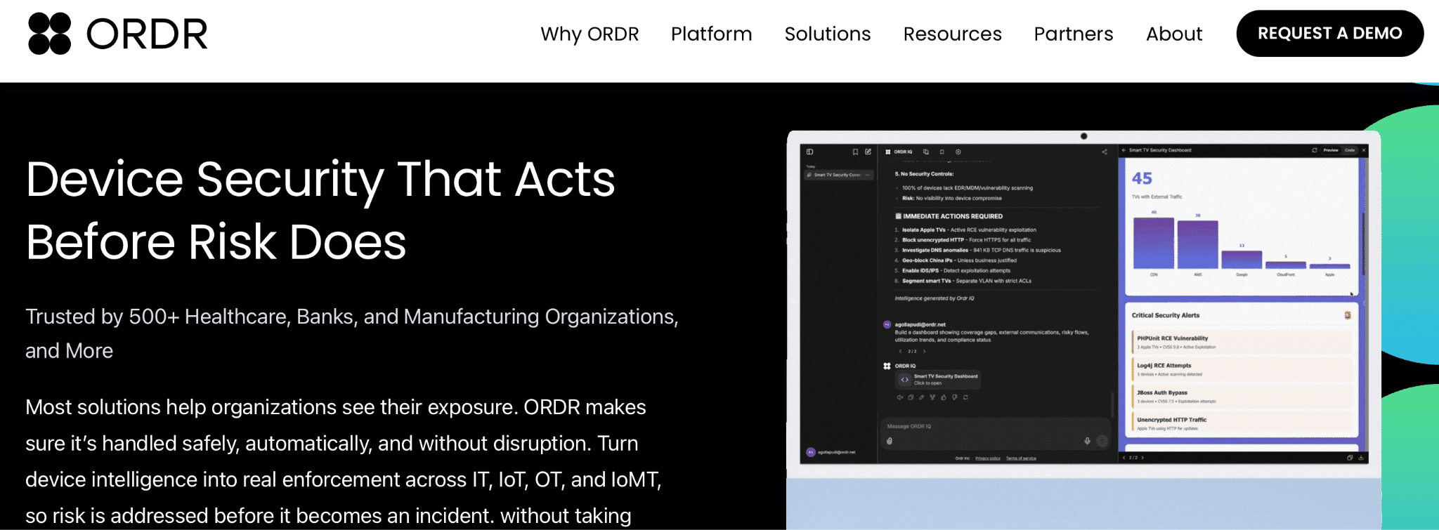 ORDR
