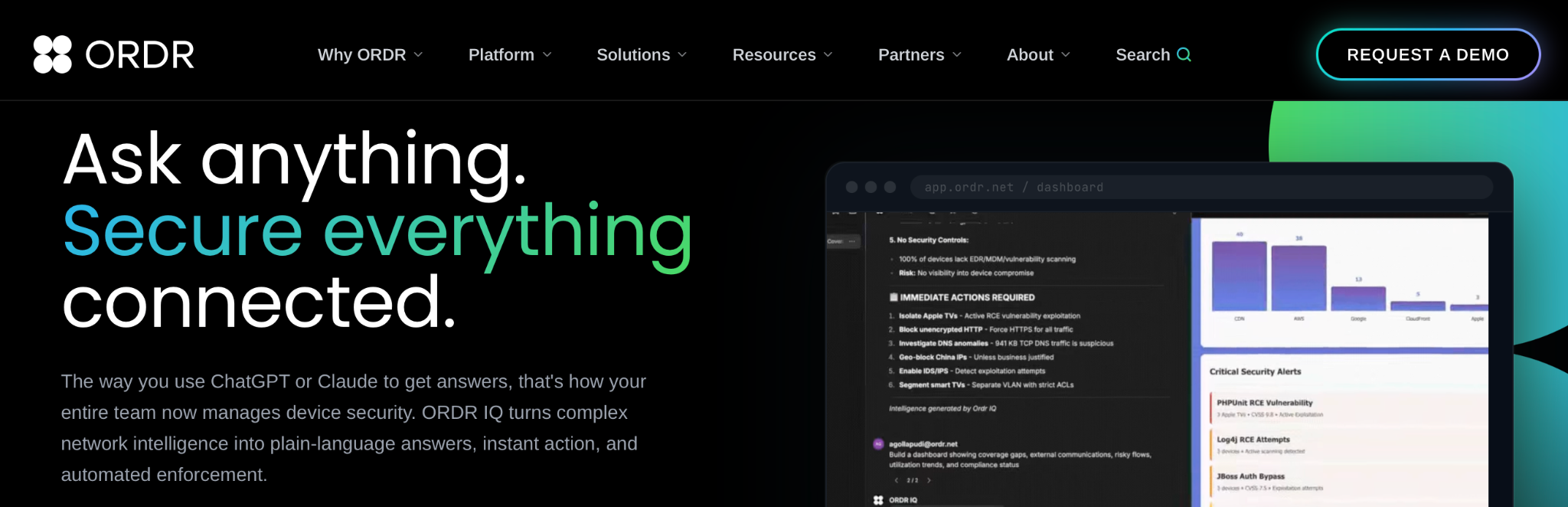 Best AI Device Security Tools of 2026