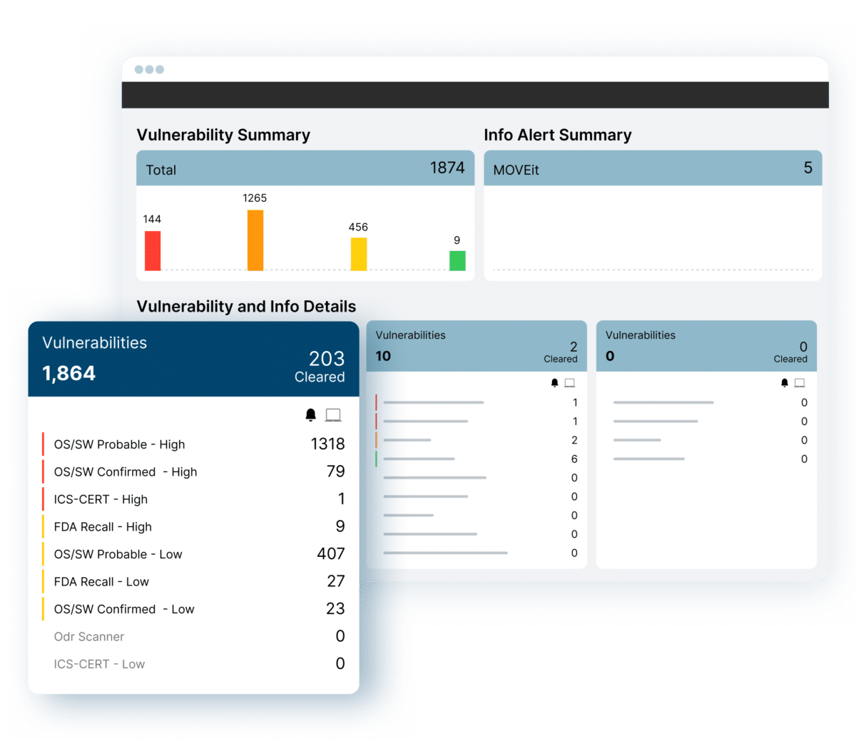 Visualization of the OrdrAI Risk-Based Vulnerability Prioritization and Management Platform