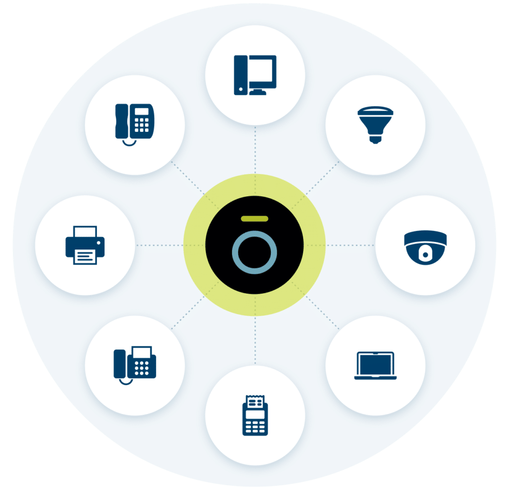 SEE: Ensure Only Trusted Devices Are Allowed On The Network