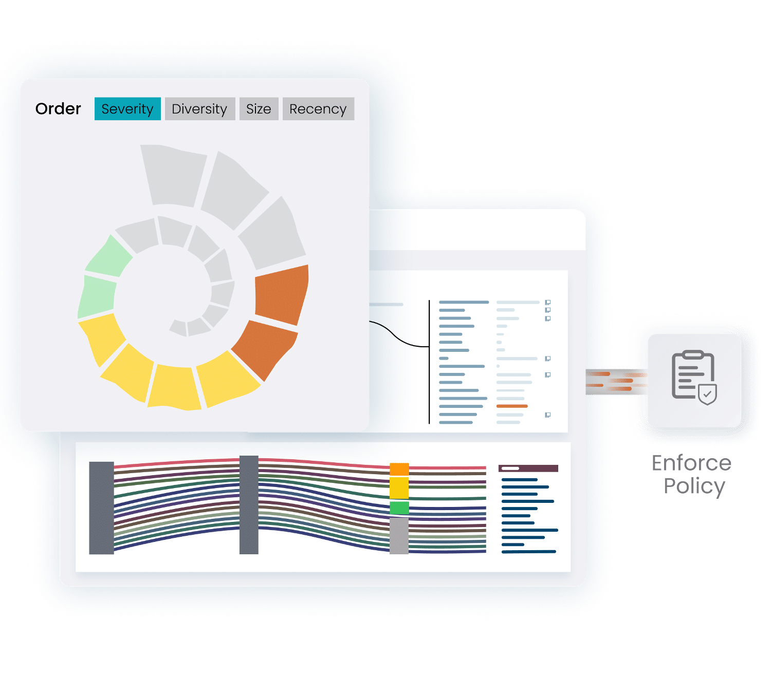 Visualization of the OrdrAI Intelligent Asset Management Platform focused on Network Access Controls (NAC) and Segmentation v2