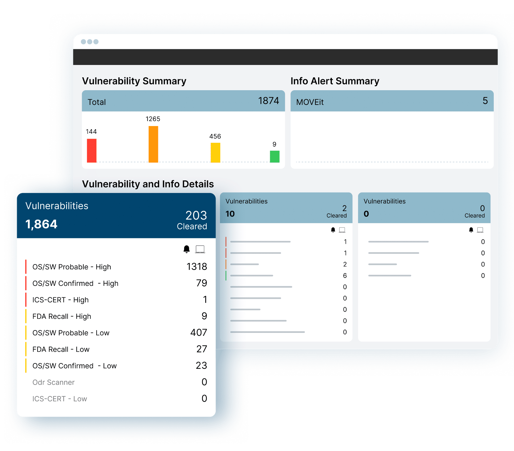 Visualization of the OrdrAI Risk-Based Vulnerability Prioritization and Management Platform V2