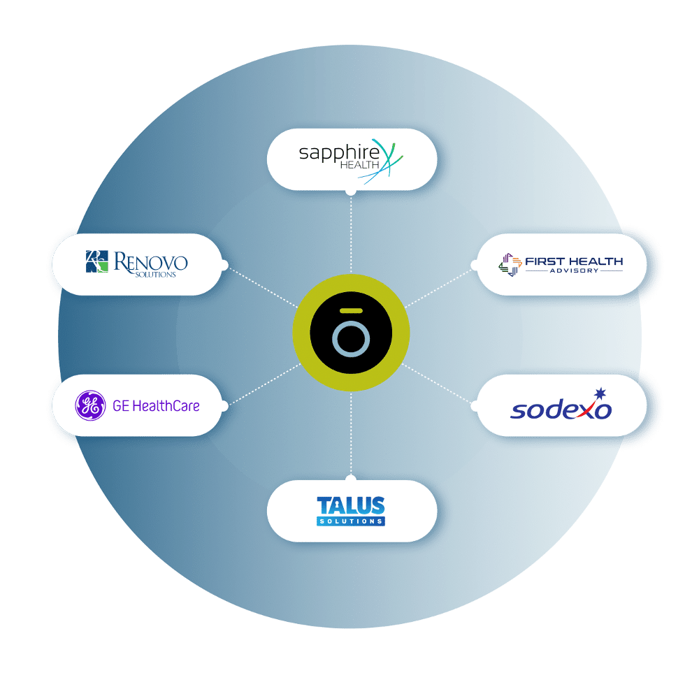 Ordr Healthcare Partners that are helping deliver best-in-class asset visibility, behavioral analysis and security for all connected devices