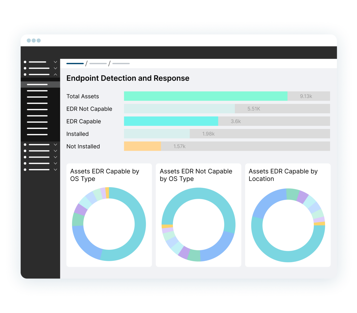 Detection and Reporting with OrdrAI CAASM+ Image