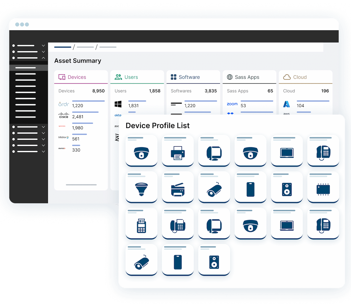 Visualization of the OrdrAI Intelligent Asset Management Platform with the Asset Summary and Device Profile Examples Revised