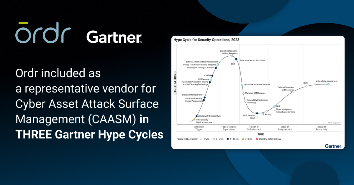 Gartner Hype Cycle featuring Ordr in CAASM