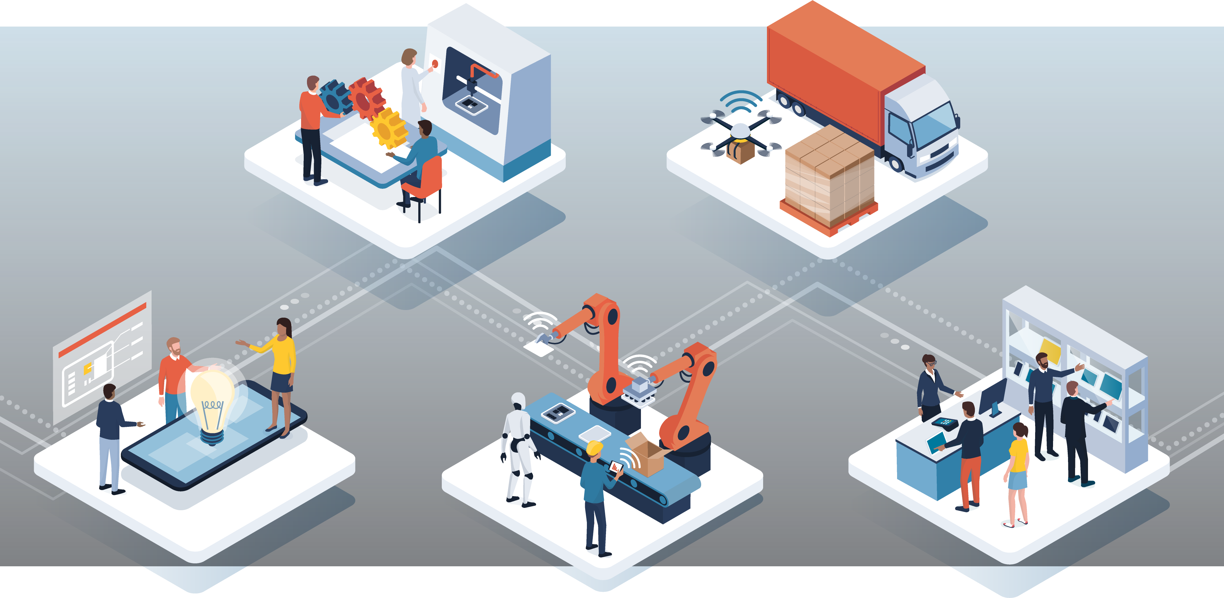 Proactive Protection for Modern Manufacturing Ordr