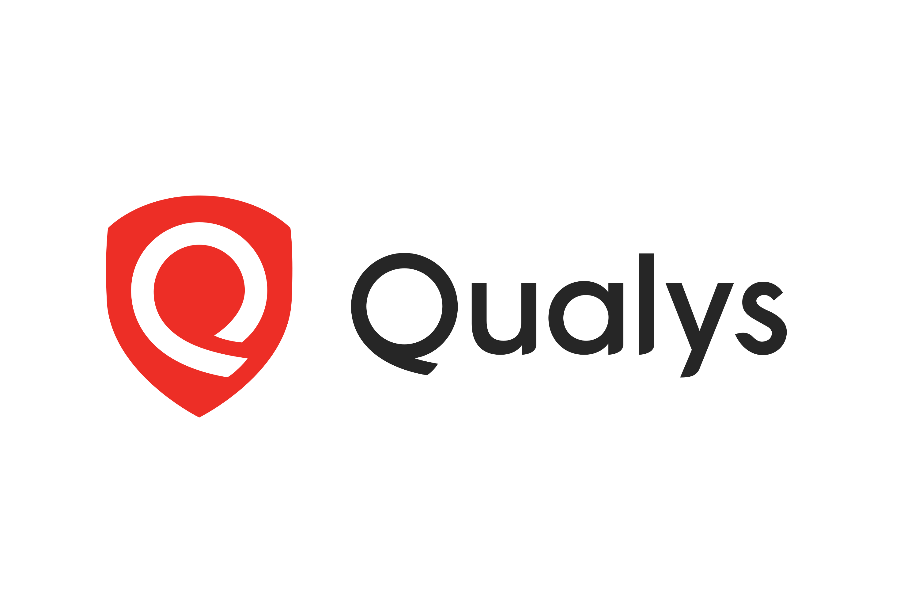 Qualys - Ordr